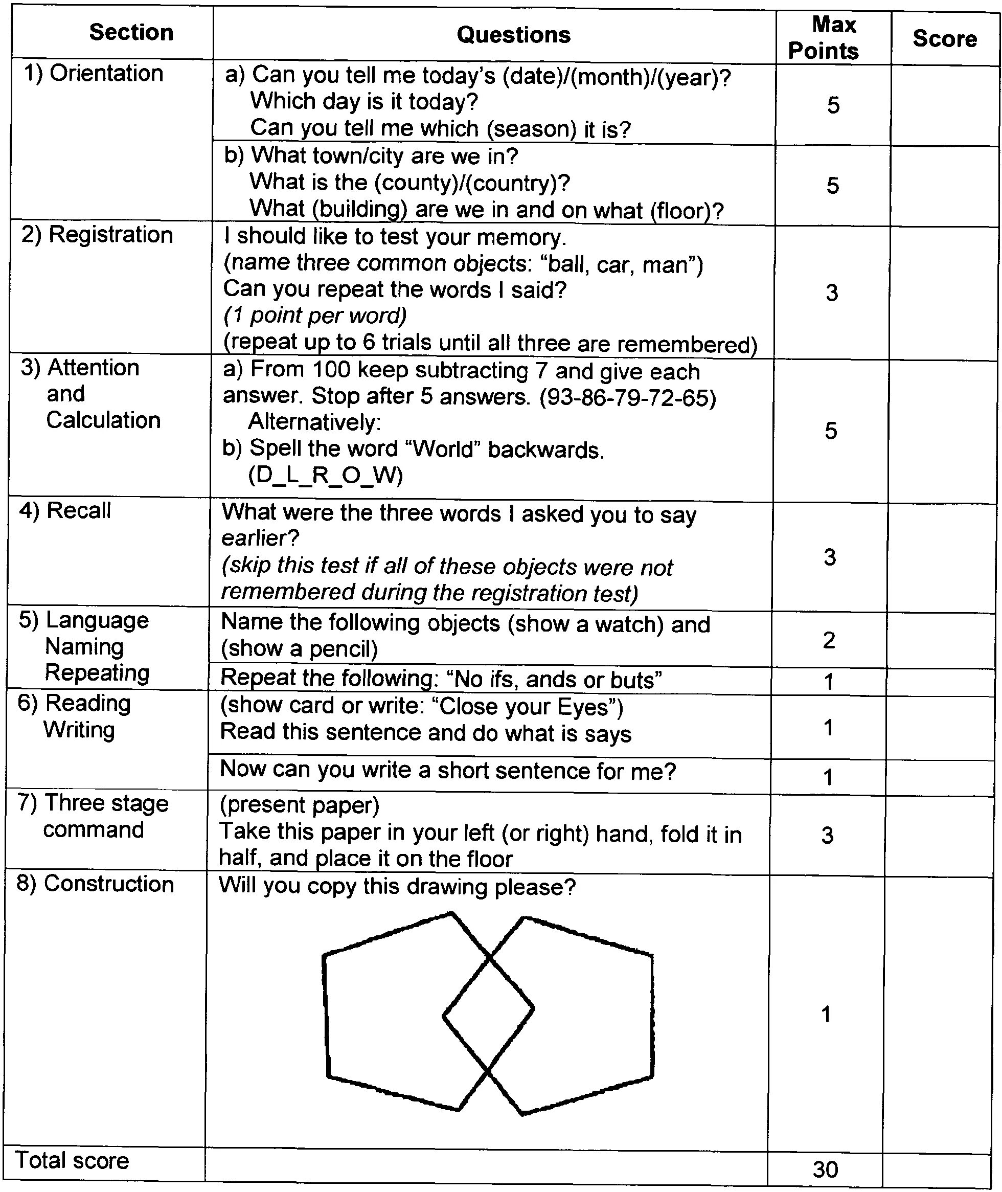 Шкала деменции MMSE. MMSE шкала оценки. Психического статуса (Mini-Mental State examination, MMSE. Шкала когнитивных нарушений MMSE. Шкала психического статуса