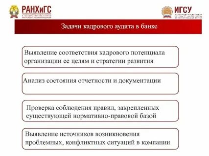 Задачи проведения аудита