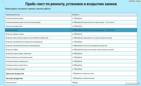 Ленремонт санкт петербург телефон для справок