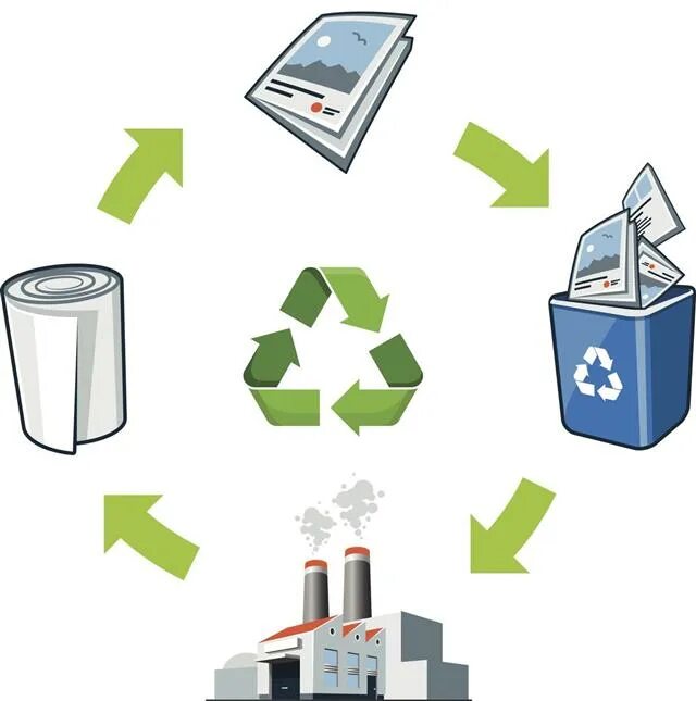 Переработать картинки. Переработать картинки