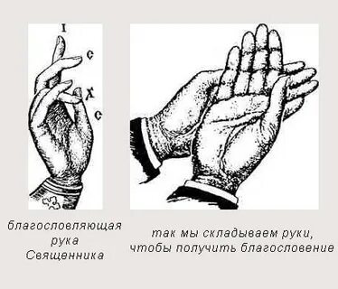 Как правильно класть руку на руку