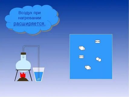 Что делает воздух при охлаждении
