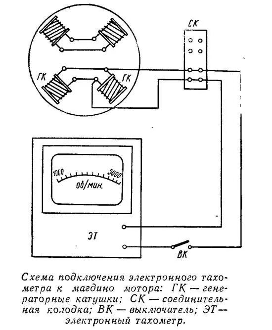Схема двигателя. Схема зажигания инжекторного двигателя. Принципиальная схема электронной системы управления двигателем. Электронный двигатель схема. Принцип действия двигателя электродвигателя постоянного тока.