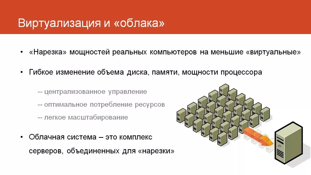 Что такое виртуализация на пк. Что такое виртуализация на пк