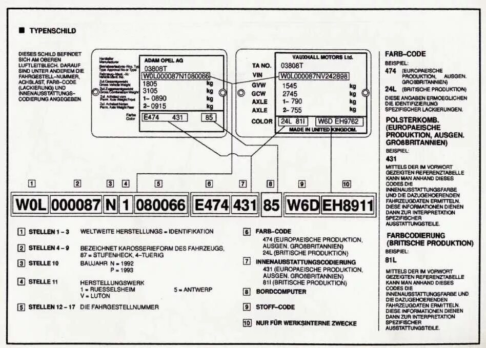 Отчет по автомобилю по вин коду. Вин код Опель Корса 2008. Opel Corsa d таблички вин номера.