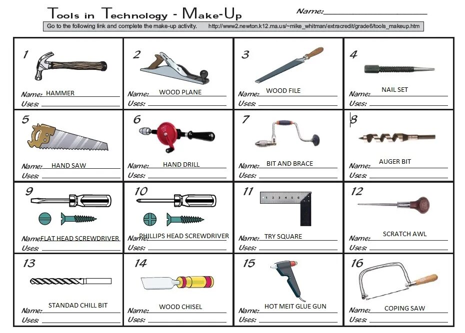 Technique tools. Инструменты названия. Строительные инструменты названия. Наименование инструмента. Название инструментов для ремонта.