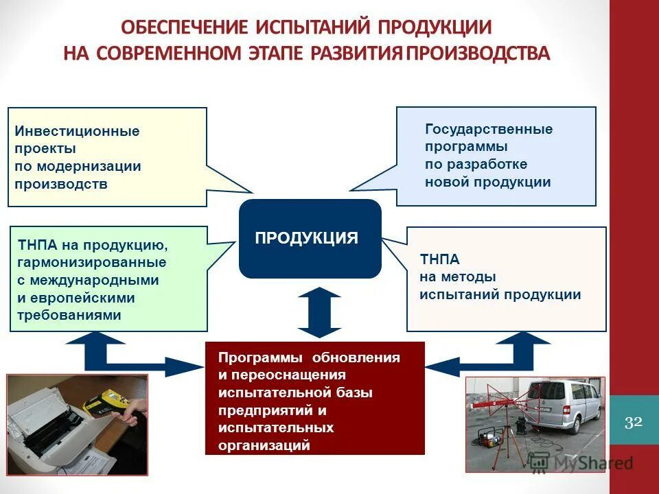 программа опробования оборудования.