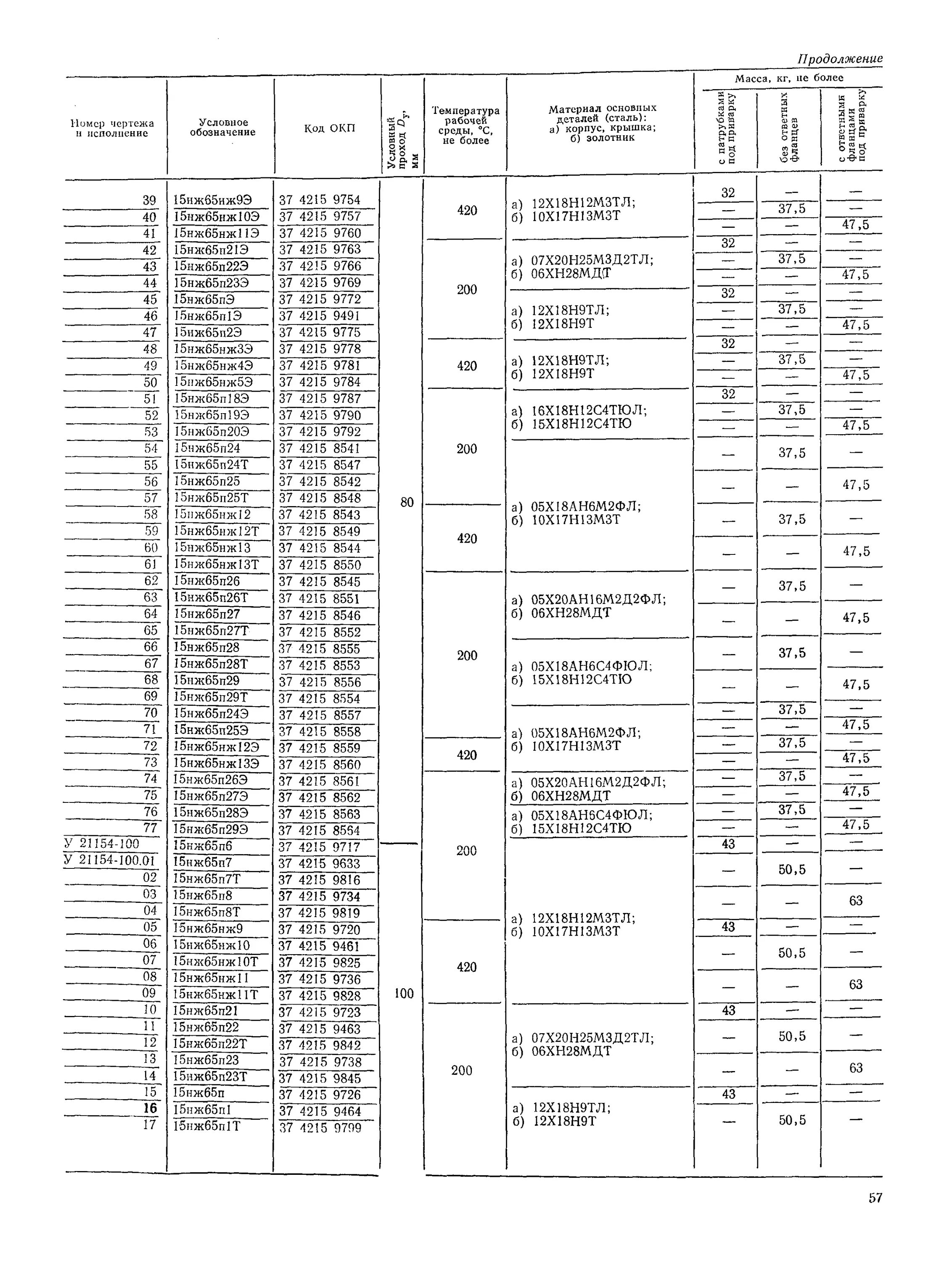 Код диплома 02д/ 239 19. 65 п 6