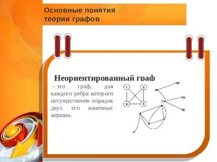 В некотором графе 14