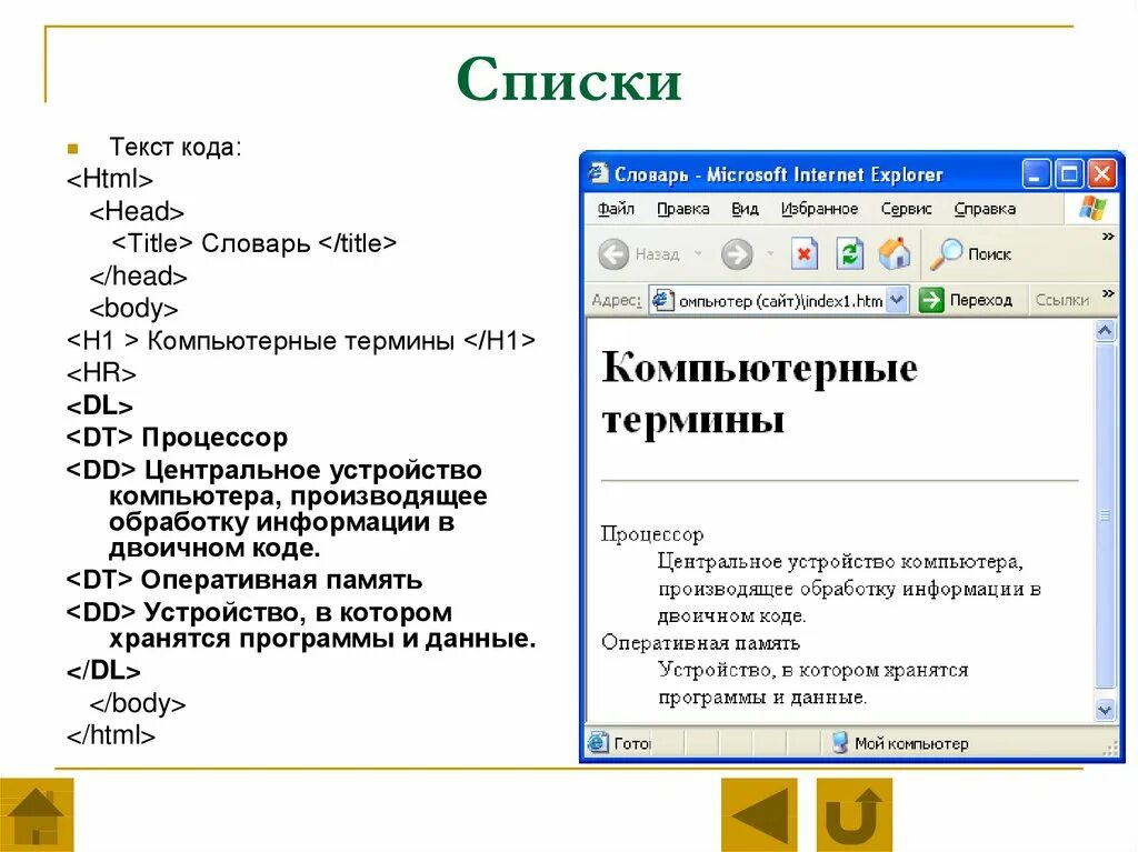 Код html для текста. Словарь html. Перечень текстовых программ. Термины html. Коды слова новое