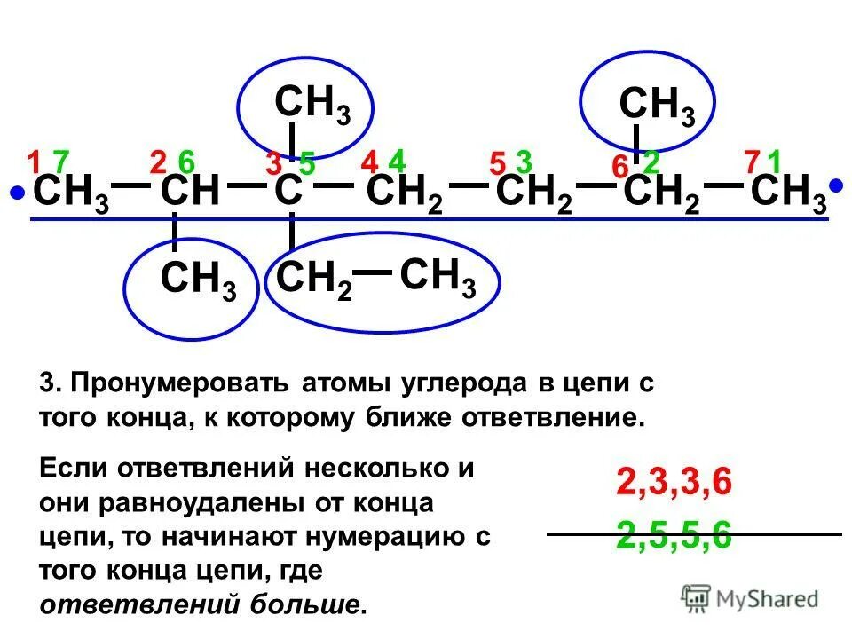 Определите число атомов углерода в молекуле. Нумерация цепи алканов. цепочка атомов углерода - углеродный. нумерация атома углерода в цепи. нумерация углеродов в цепи.