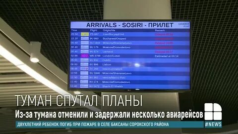Табло астраханского аэропорта
