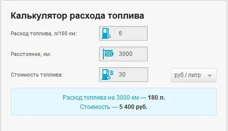 Калькулятор расходов маркет