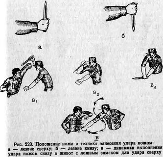 Какие можно нанести удары