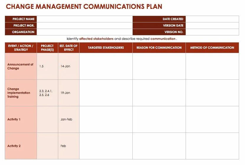Change template. Change management plan. project change management. change management plan пример. communication plan.