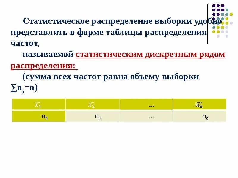 Таблица распределения частот выборки. Таблица распределения выборки. Статистическое распределение выборки. Как найти статистическое распределение выборки. Понятие о статистическом распределении?.