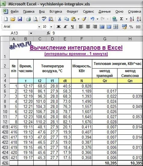 Как в экселе определить возраст