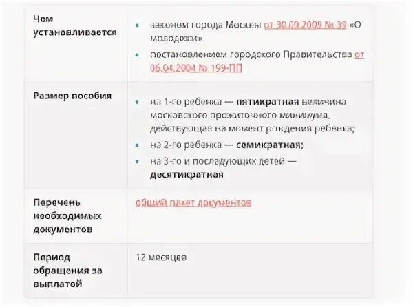 Пособие при рождении ребенка в москве 2024