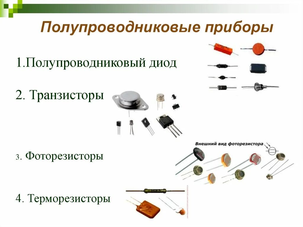 Элементов и используемых материалов. Полупроводниковые приборы: диод, транзистор, термистор, фоторезистор.. Полупроводниковые приборы диоды и транзисторы. Полупроводниковые приборы полупроводниковые резисторы тиристоры. Схема применения полупроводники.