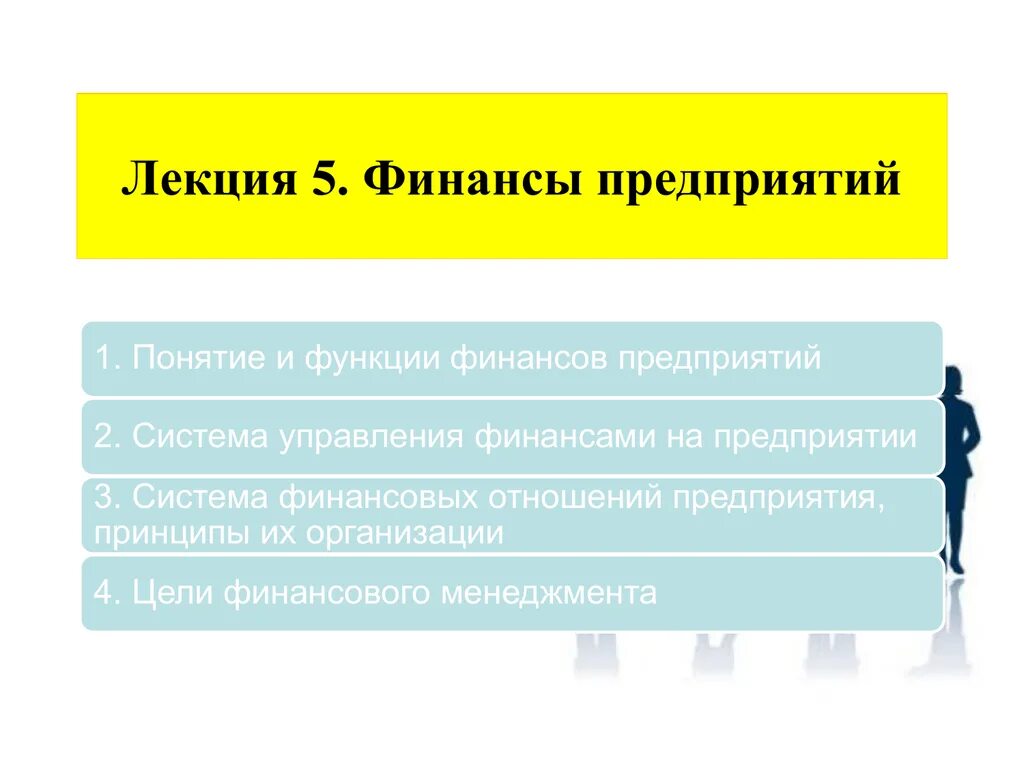 Виды финансов лекция