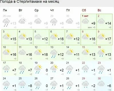 Погода в екатеринбурге на ноябрь 2024