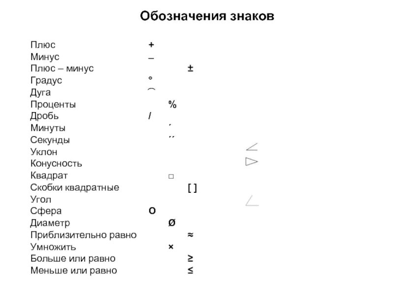 Цифровая земля обозначение. Обозначение проводов плюс минус. Как обозначается плюс и минус. Обозначение плюса и минуса. Какими буквами обозначается плюс и минус.