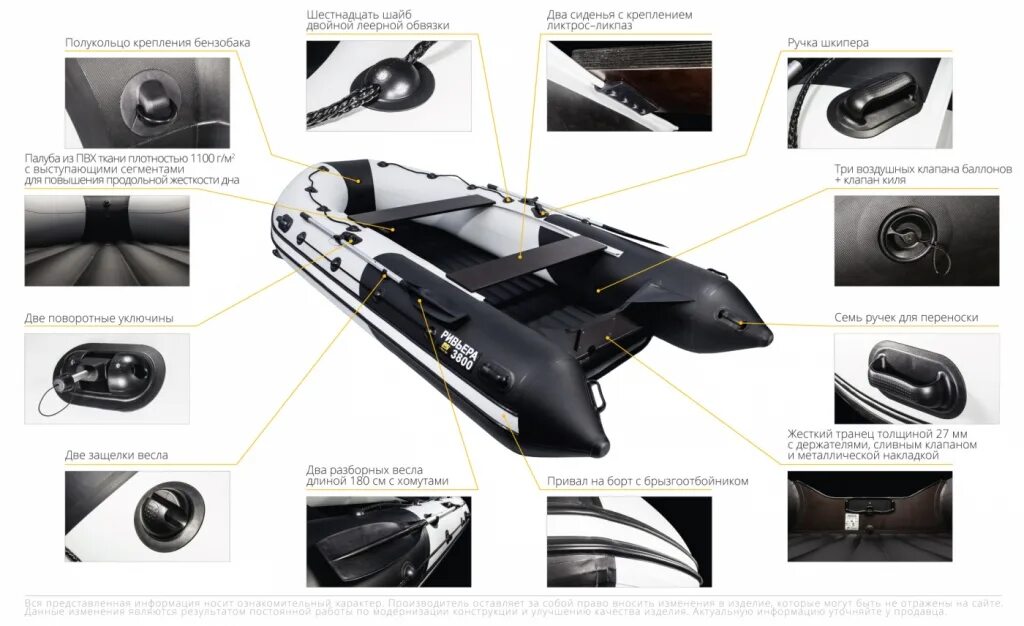 Лодка Ривьера 3800 НДНД. Лодка ПВХ Ривьера 3200 НДНД. Лодка ПВХ НДНД 320 Ривьера. Надувные лодки Ривьера 3800 киль. Лодка пвх нднд 2900