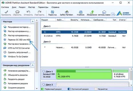 Перенос ssd диск