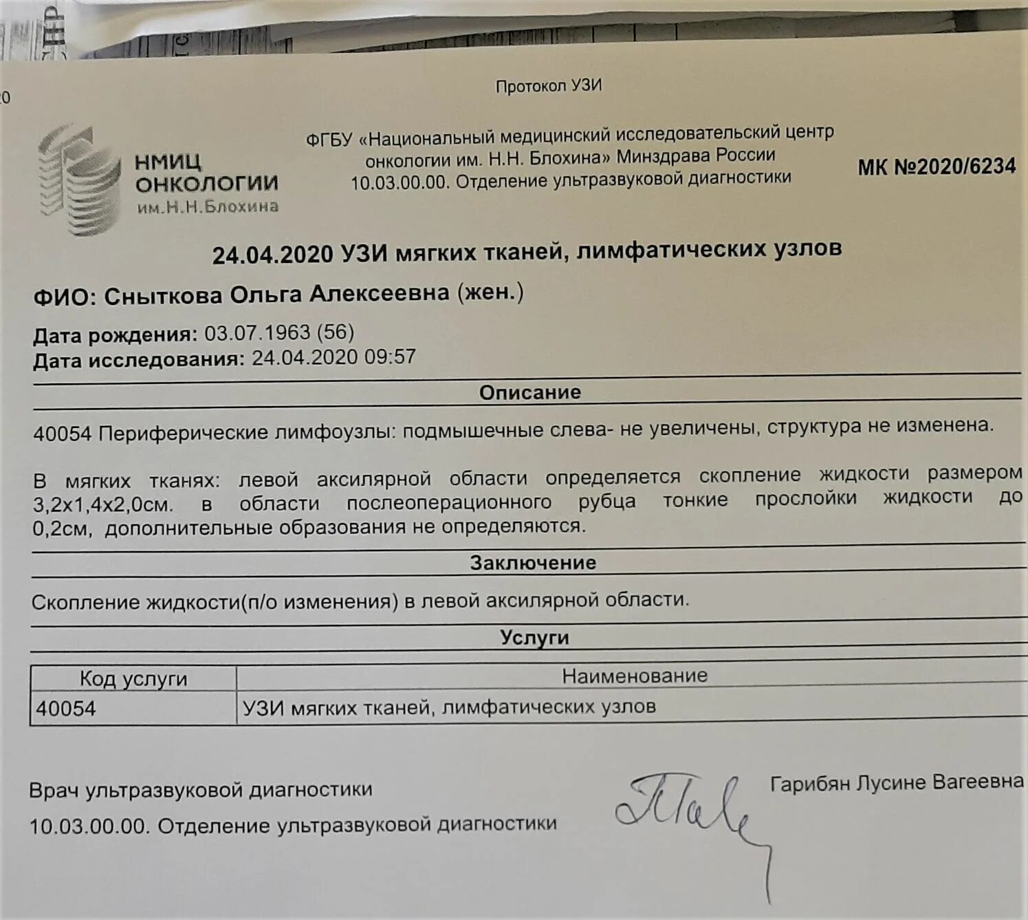 Вопросы маммологу. Вопросы маммологу