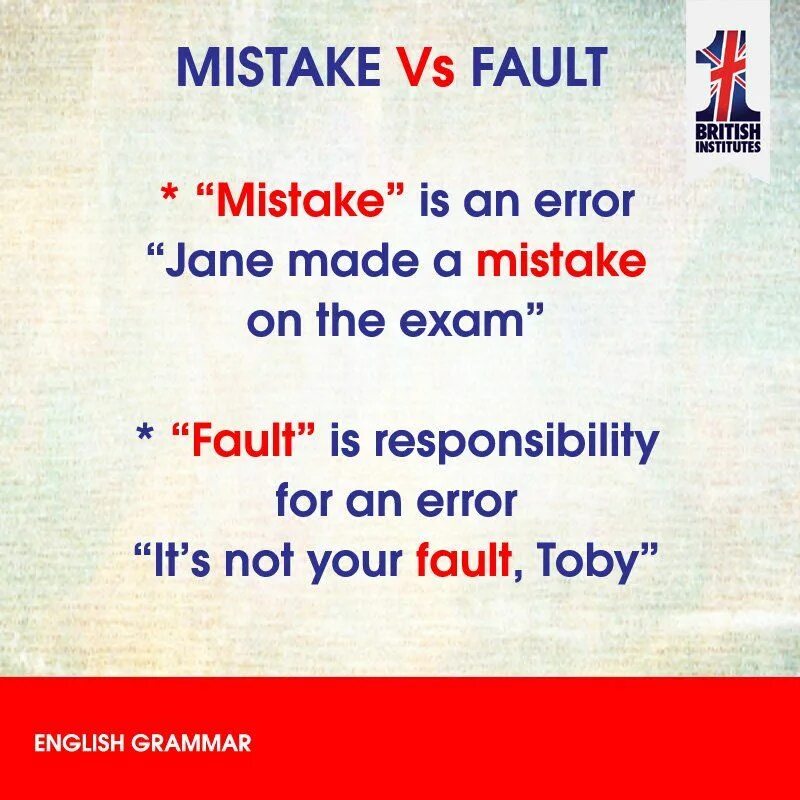 Fault mistake разница. Error mistake разница. Отличие mistake drawback. Отличие Error от mistake. Ошибка mistake