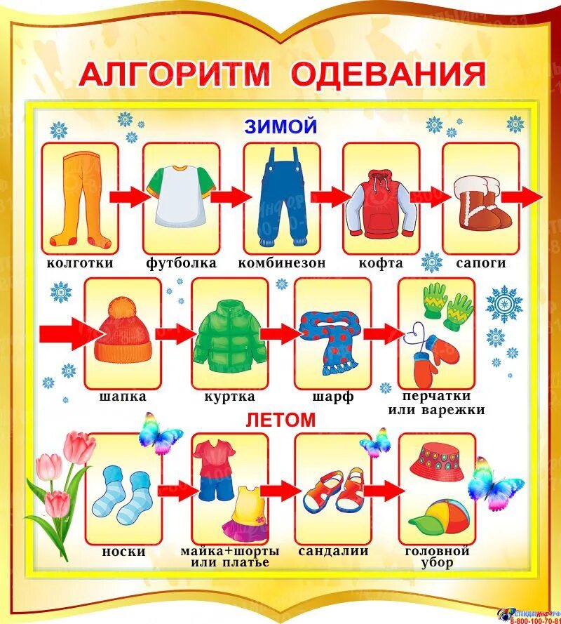 Картинки алгоритм одевания осенью. Алгоритм одевания дети детский сад зима. алгоритм одевания детей зимой в садике. алгоритм одевания летом и зимой. алгоритм одевания детей в детском саду.