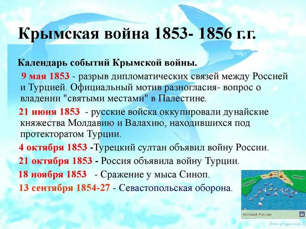 Русско турецкая 1853-1856.