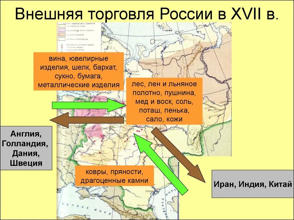 Внешняя торговля россии в 17 веке