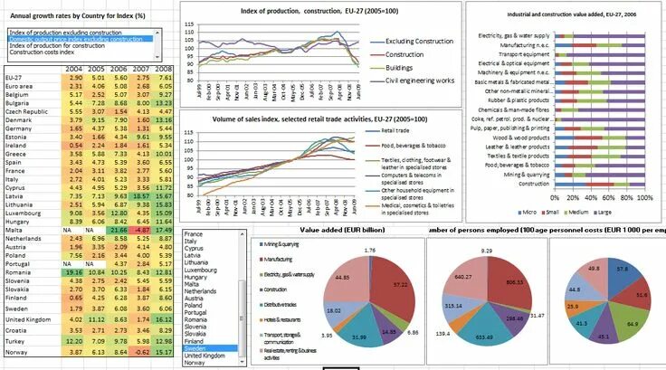 Аналитические таблицы в excel примеры Распознать таблицу с картинки в excel