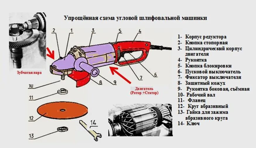 Схема (деталировка) углошлифовальные машины сетевые SPARKY MB 850 CE MB 850CE - 