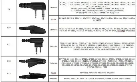 Bf 888s инструкция