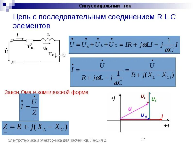 Цепь с последовательным соединением r-l-c. Цепь переменного тока с последовательным соединением r l c. Последовательность соединения RLC цепи. Последовательное соединение r и l элементов в цепи переменного тока.