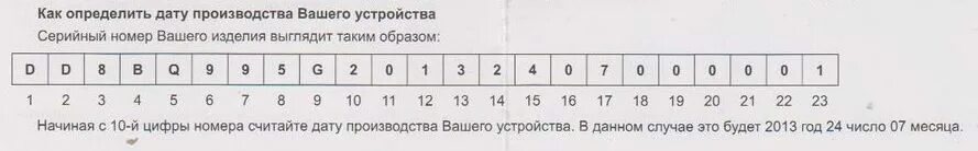 Дата производства по серийному номеру. Как определить дату производства по серийному номеру. Как определять д от у. Серийный номер цифры. Как определить год выпуска по серийному
