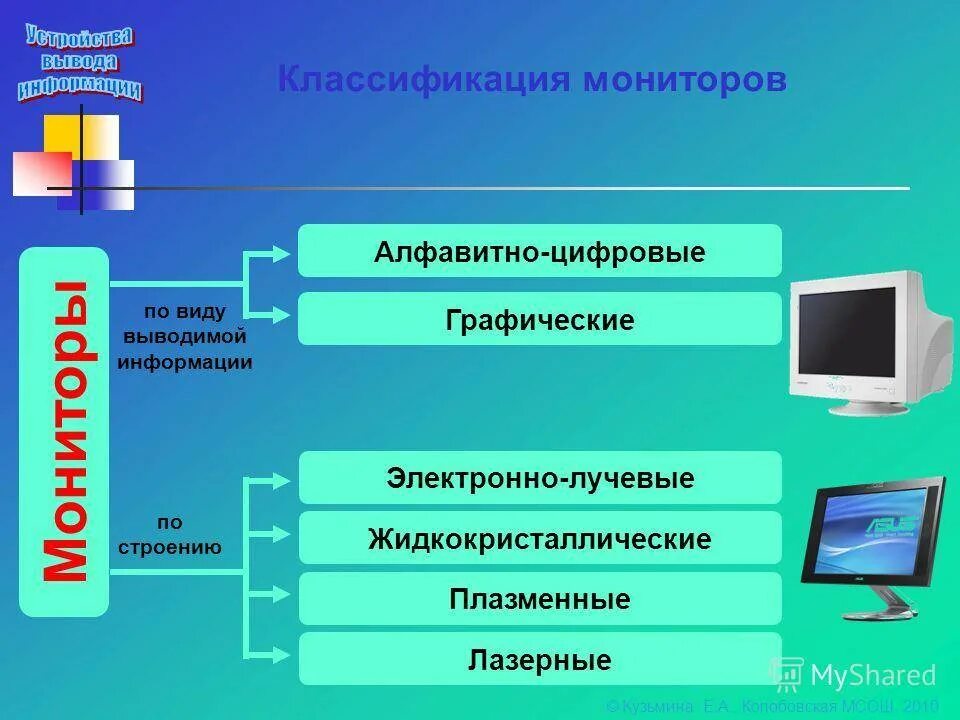 Виды экрана монитора. Классификация мониторов. Разновидности мониторов. Градация мониторов. Классификация (основные виды) мониторов.