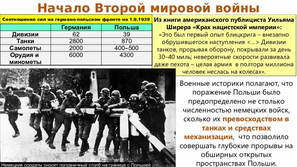 В каком году закончилась вторая