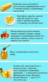 Какие овощи при гэрб