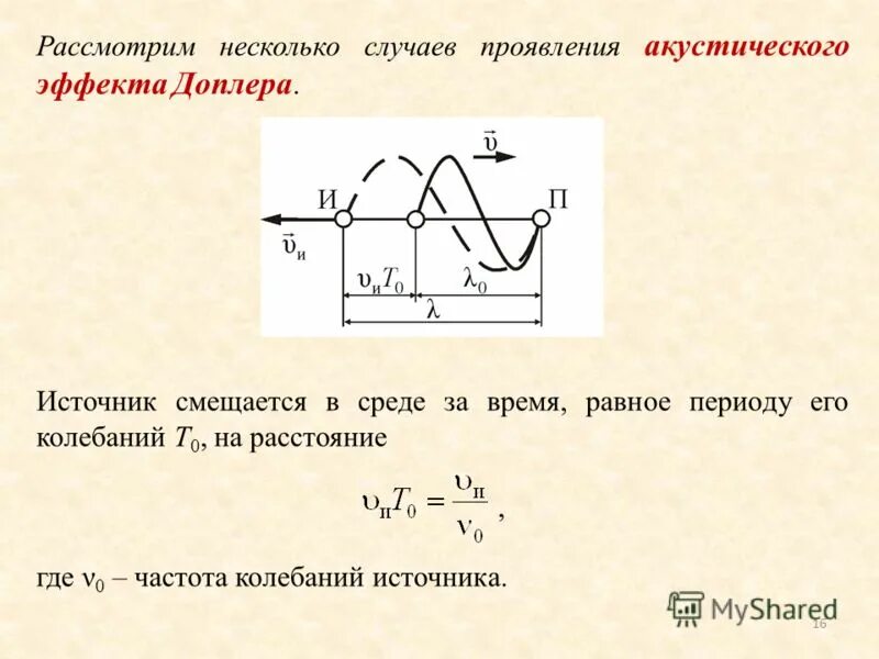 Нулевая частота