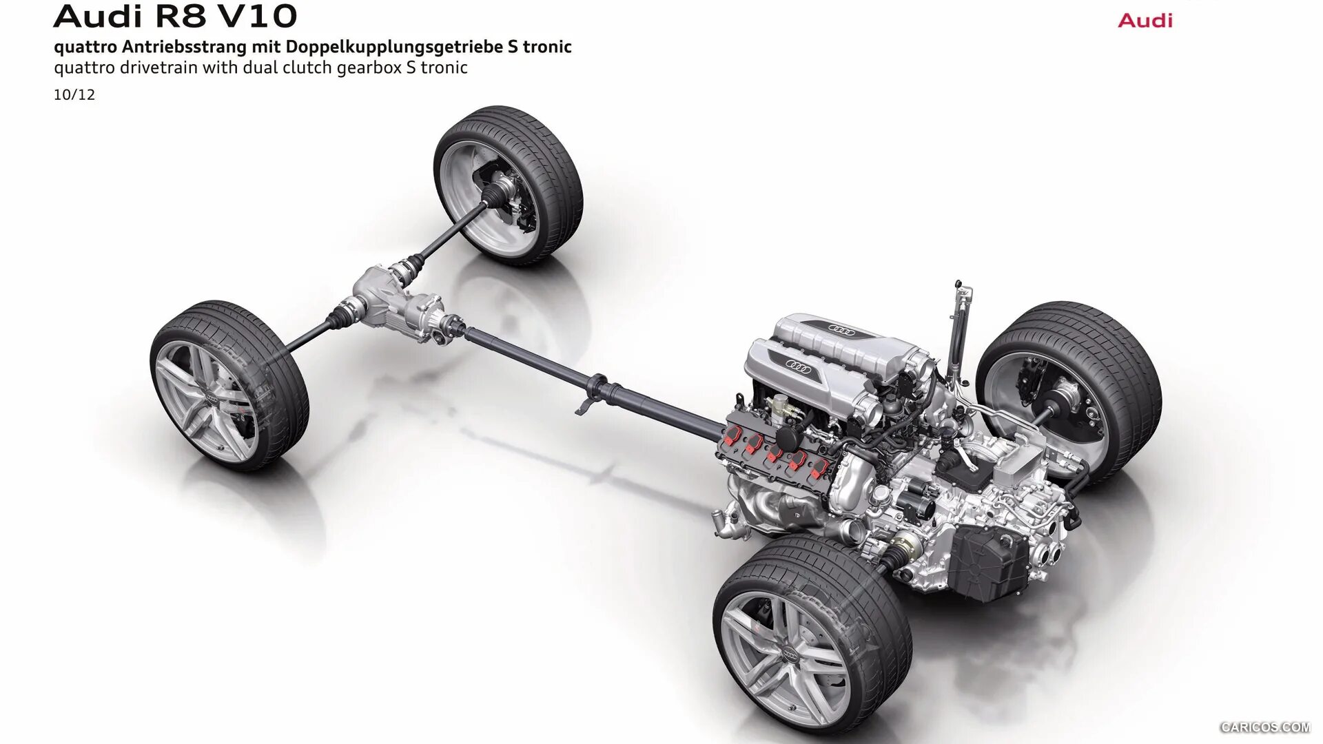 Как работает quattro. Системы полного привода audi quattro. схема трансмиссии ауди кватро. трансмиссия ауди а4 кватро. трансмиссия audi quattro r8.