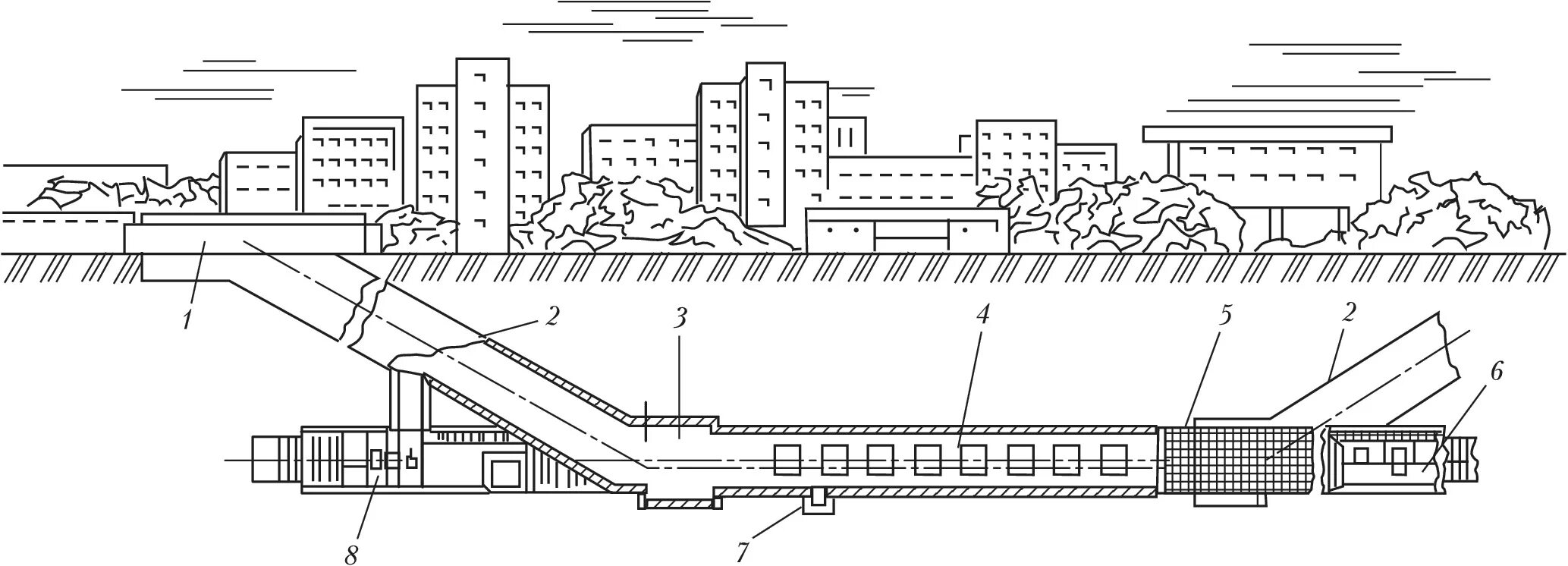 Устройство метрополитена. Эскалаторный тоннель метрополитена схема. Комплекс сооружений станций метрополитена глубокого заложения. Станция метрополитена глубокого заложения пилонного типа. Станция метрополитена глубокого заложения.