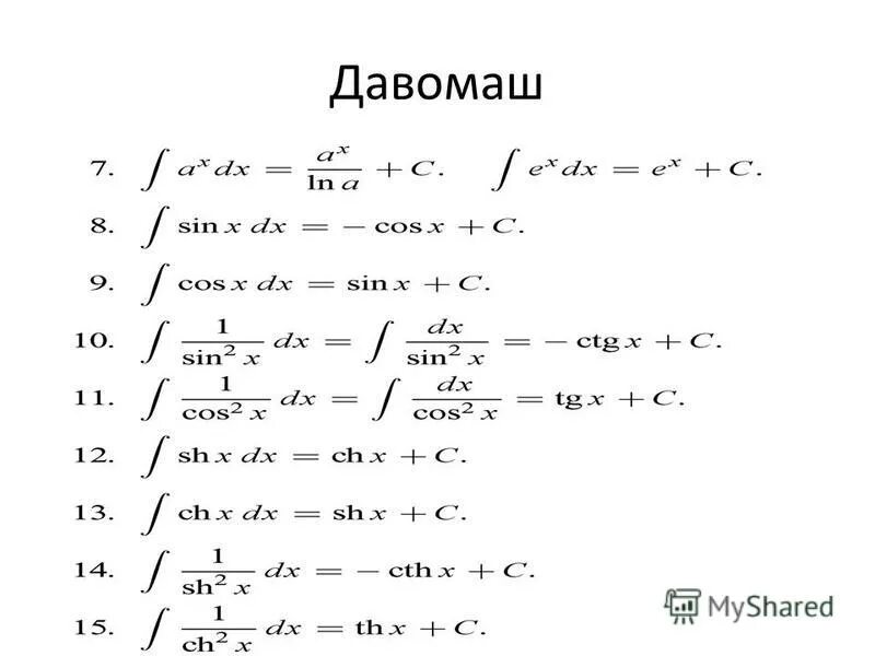 халли масъалахои. физика казакша формулалар. физика синфи 8. маркази миллии тести химия. китоби физика синфи.