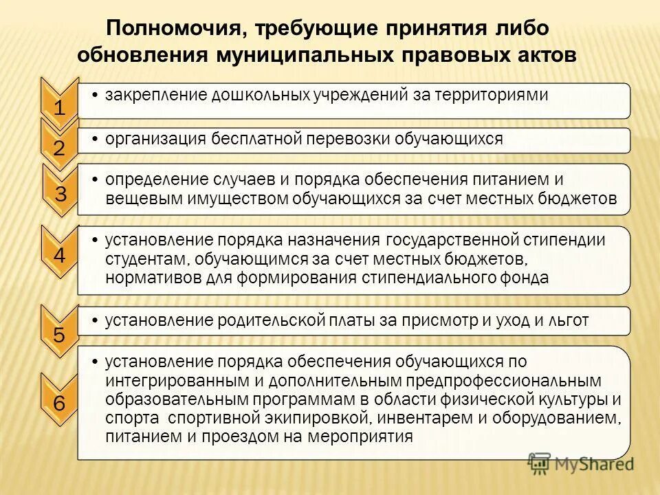 положение об организации перевозки обучающихся