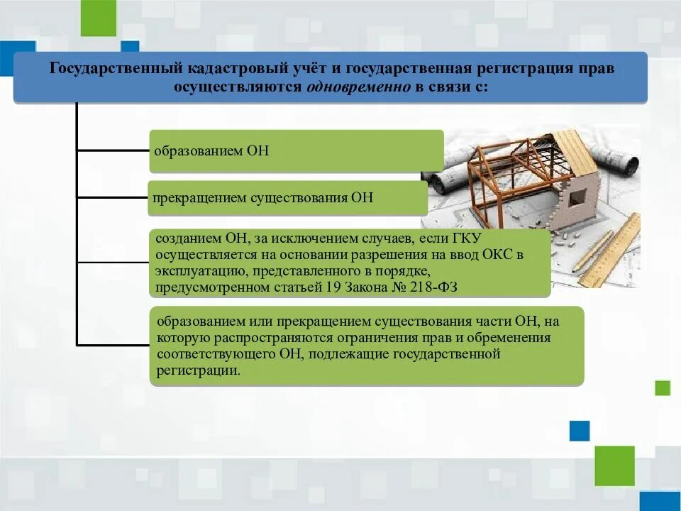 Единый государственный кадастровый учет. Основания для осуществления кадастрового учета он. постановка объекта недвижимости на кадастровый учет схема. государственный кадастровый учет и государственная регистрация прав. схема осуществления кадастрового учета.