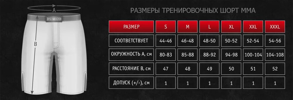 Размеры шорт. Размеры шорт мужских. Размер м шорты мужские. Российский размер шорт.