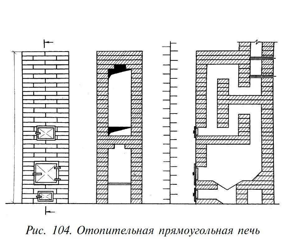 Печь из кирпича для дома схема. Кирпичная печь голландка порядовка. Печь отопительная дровяная из кирпича схема и порядовка. Печь голландка схема кладки. Отопительные печи голландка схемы.