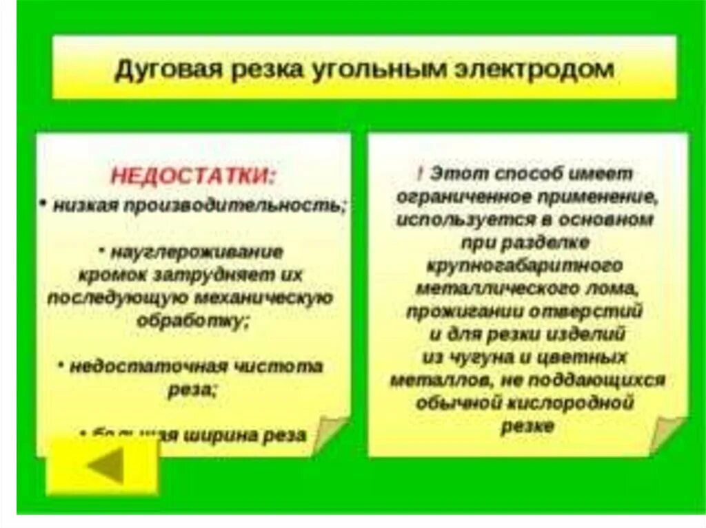 Воздушно дуговая резка металла угольным электродом. Дуговая резка покрытыми электродами. Сварка металла 2 мм электродом. Схема кислородно дуговой резки. Дуговая резка покрытыми электродами.